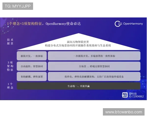 万博maxbextxapp：用户评价与行业专家的专业分析报告