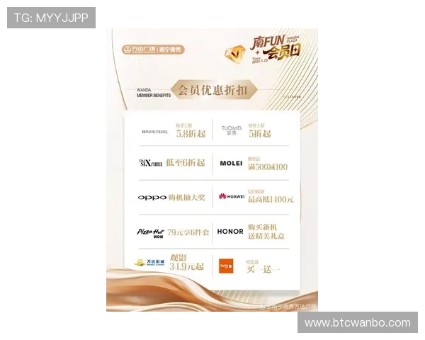 万博vip会员的最新优惠活动和专属礼遇，助你尽享尊贵体验